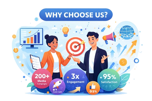 Why Choose AIX Media